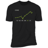 CDNS Stock 1y Premium T-Shirt