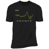 MGM Stock 1m Premium T Shirt