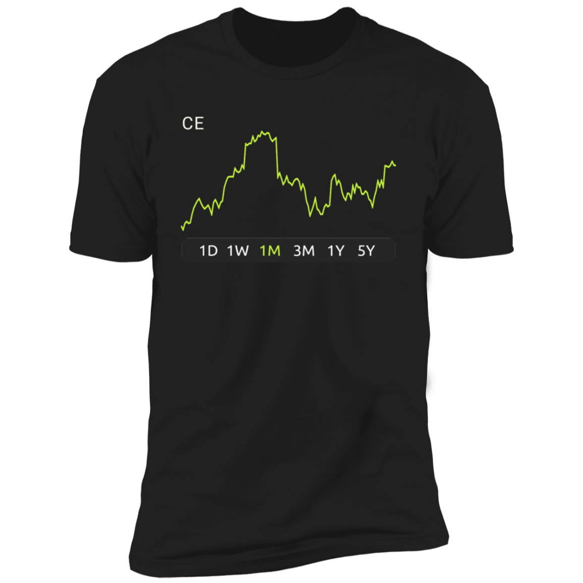CE Stock 1m Premium T-Shirt