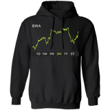 BWA Stock 3m Pullover Hoodie