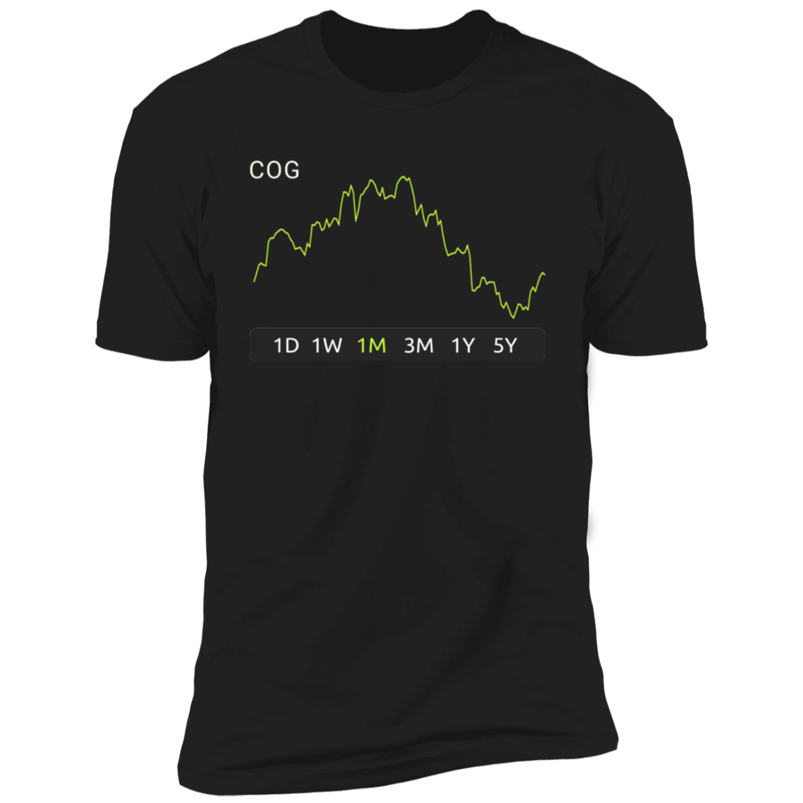 COP Stock 1m Premium T-Shirt