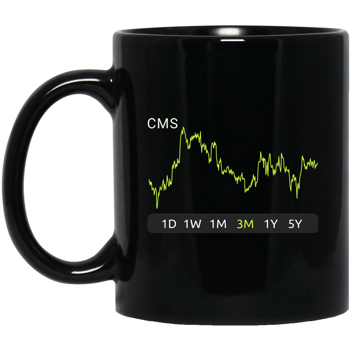 CMS Stock 3m Mug