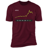 ARKK Stock 5Y Premium T-Shirt