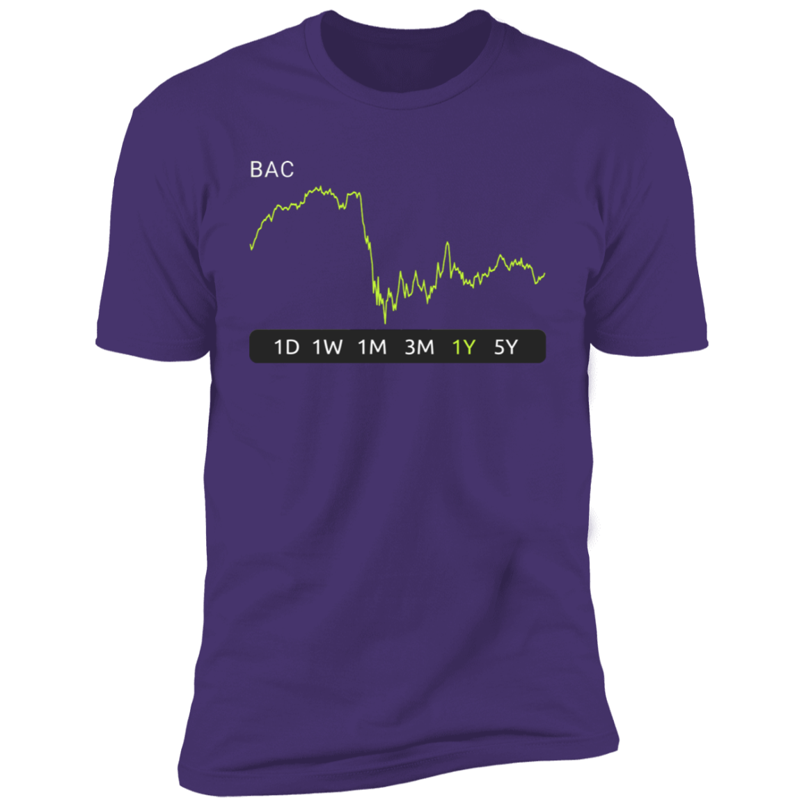 BAC Stock 1y Premium T-Shirt