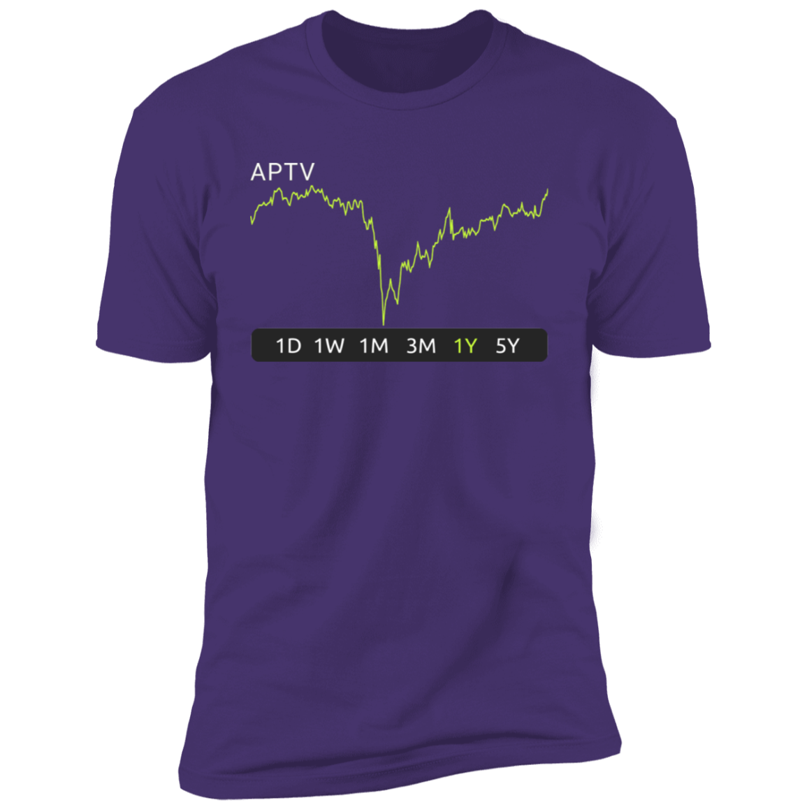APTV Stock 1y Premium T-Shirt