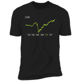 LEN Stock 1y Premium T Shirt