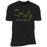 HWM Stock 5y Premium T Shirt