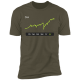 DIA Stock 5Y Premium T-Shirt