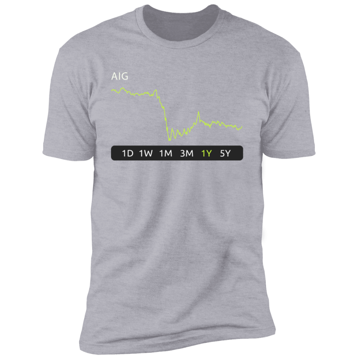 AIG Stock 1y Premium T-Shirt