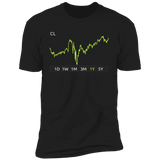 CL Stock 1y Premium T-Shirt