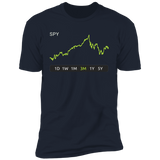 SPY Stock 3m Premium T-Shirt