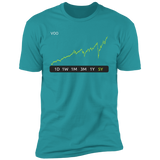 VOO Stock 5y Premium T-Shirt