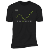 TFC Stock 1m Premium T Shirt