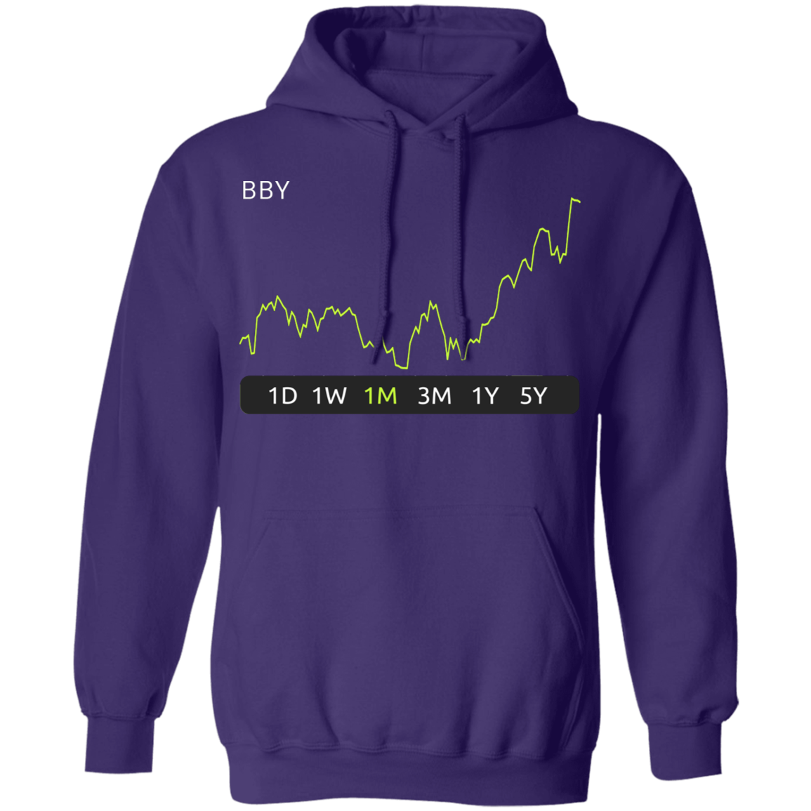 BBY Stock 1m Pullover Hoodie