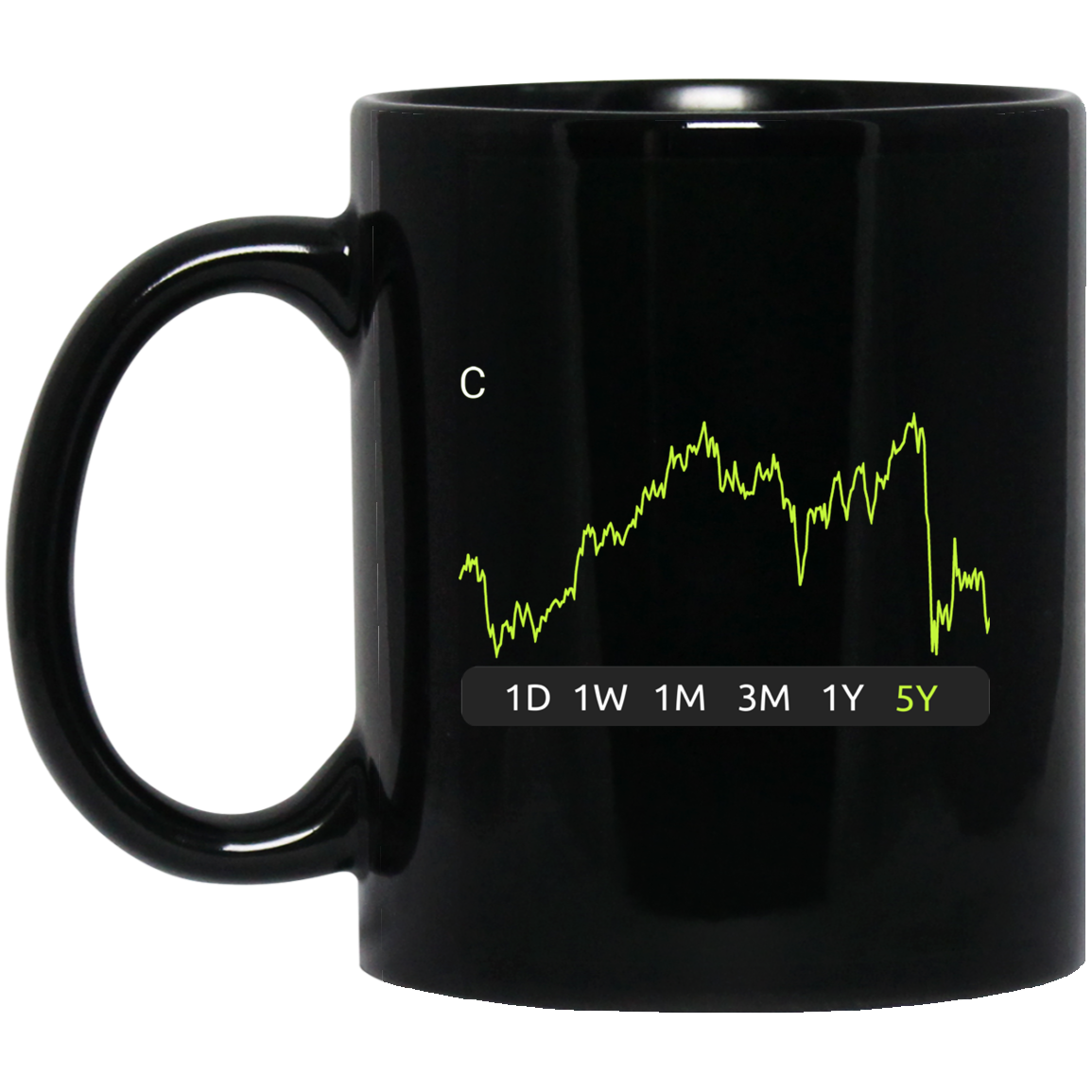 C Stock 5y  Mug