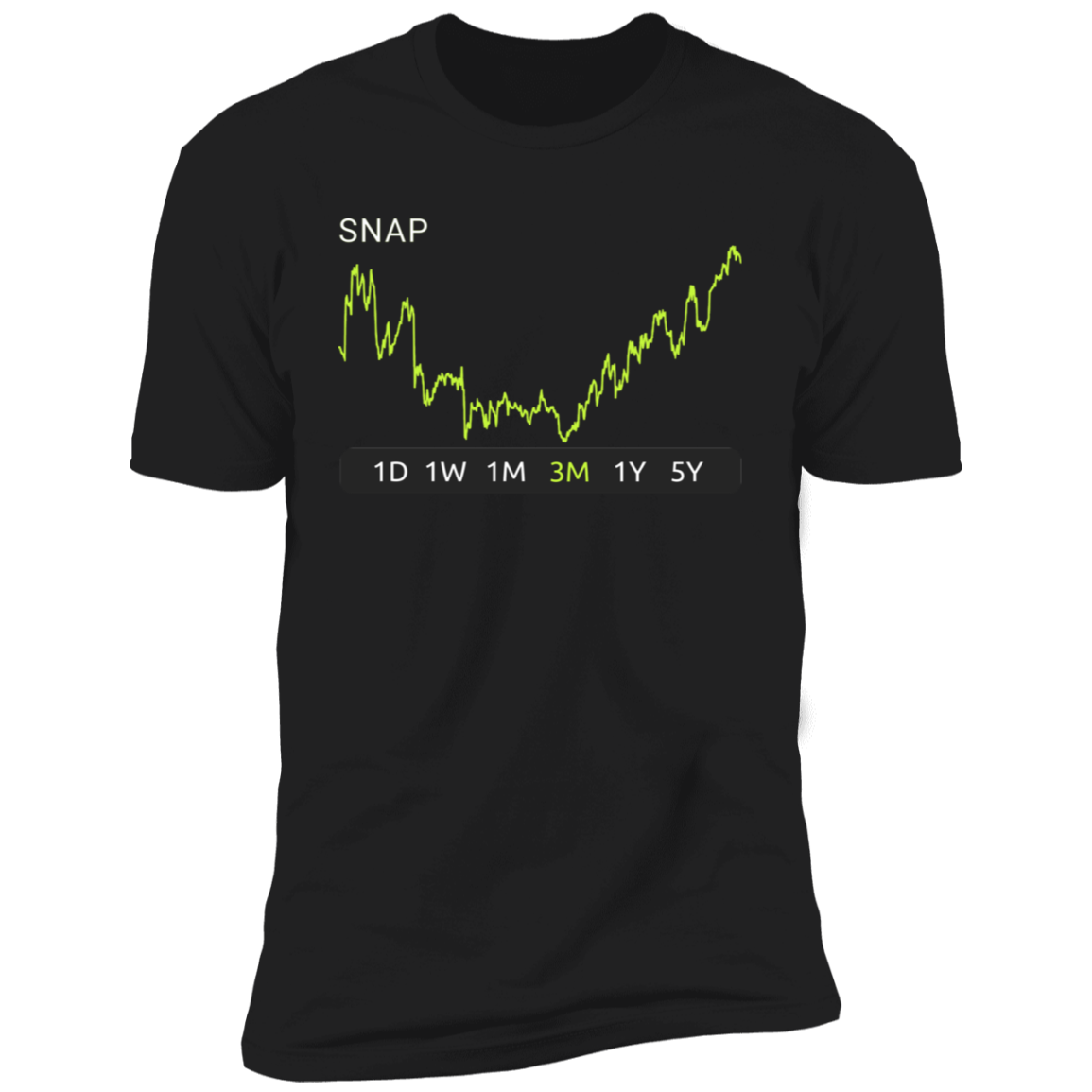 SNAP Stock 3m Premium T-Shirt