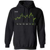 HAS Stock 5y Pullover Hoodie