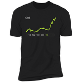 OBE Stock 1Y Premium T-Shirt