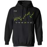 FOX Stock 3m Pullover Hoodie
