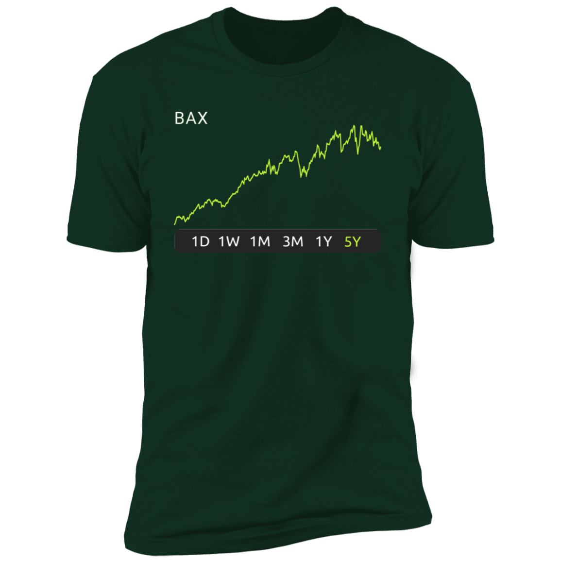 BAX Stock 5y Premium T-Shirt