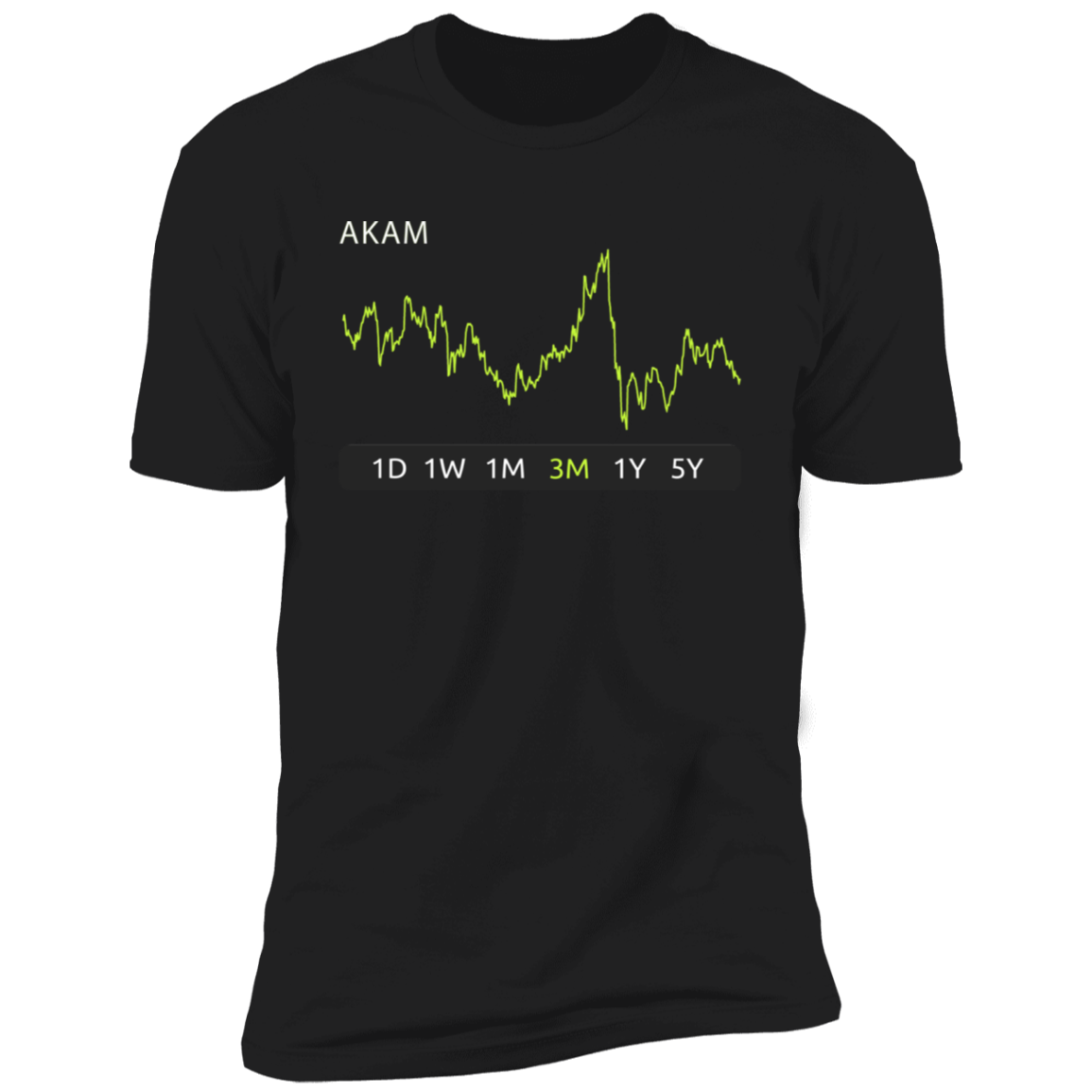 AKAM Stock 3m Premium T-Shirt