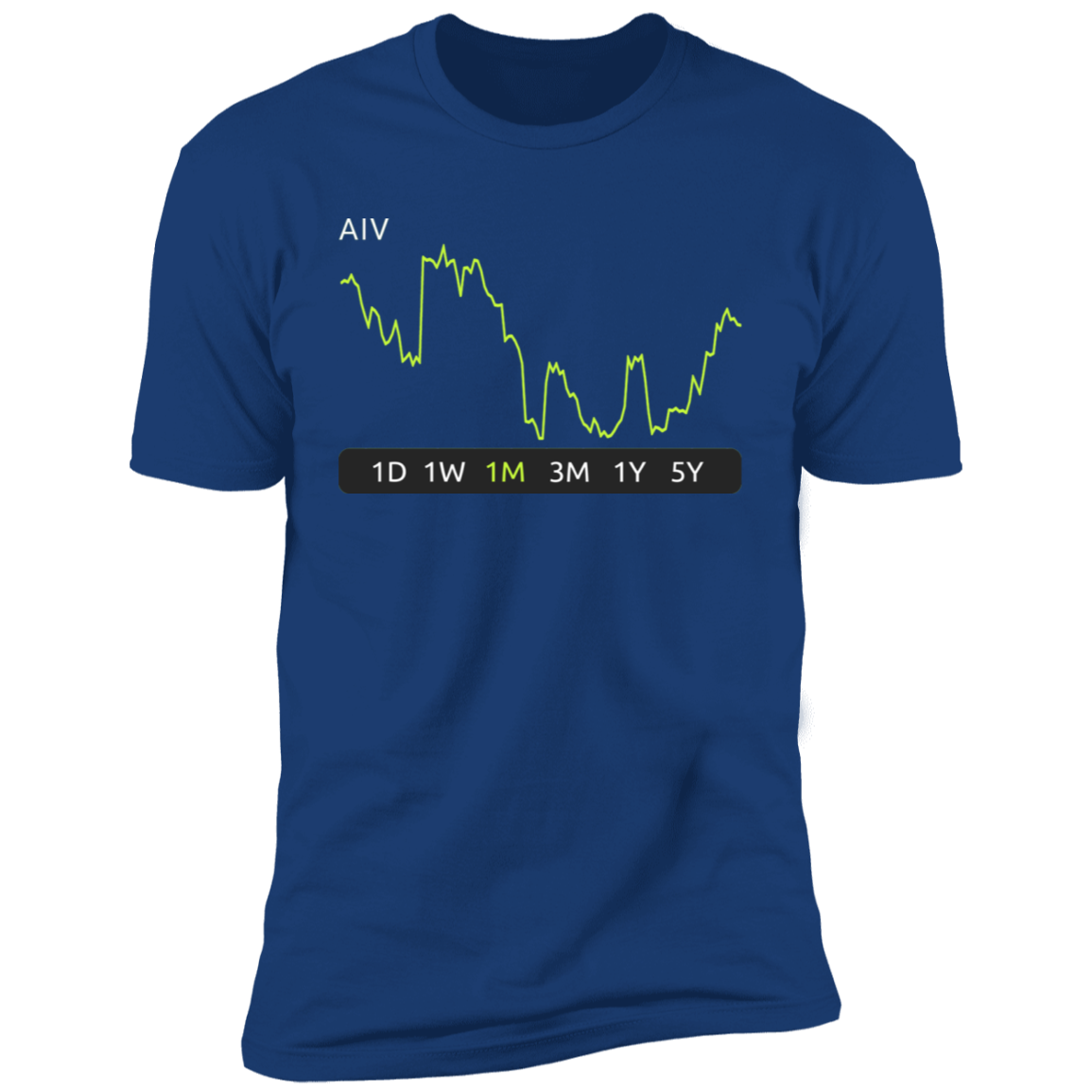 AIV Stock 1m Premium T-Shirt