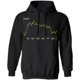HSIC Stock 3m Pullover Hoodie