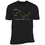 HWM Stock 1m Premium T Shirt