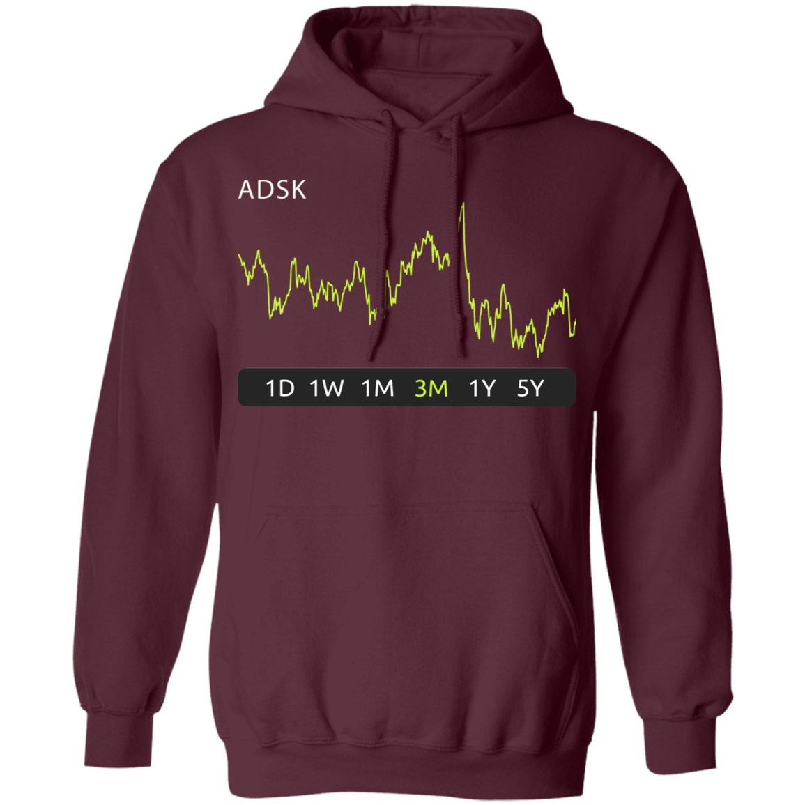 ADSK Stock 3m Pullover Hoodie
