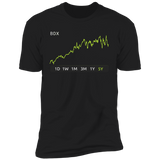 BDX Stock 5Y Premium T-Shirt