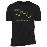 NLSN Stock 3m Premium T Shirt