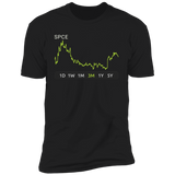 SPCE Stock 3m Premium T Shirt