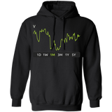 V Stock 1m Pullover Hoodie