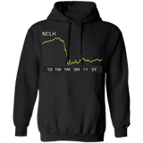 NCLH Stock 1y Pullover Hoodie