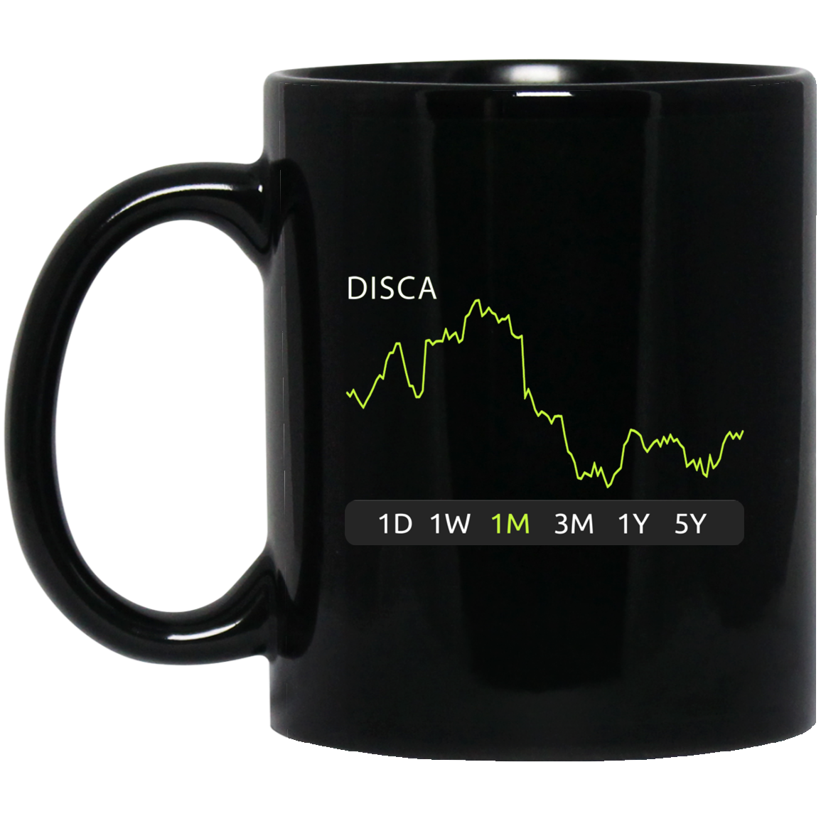 DISCA Stock 1m Mug
