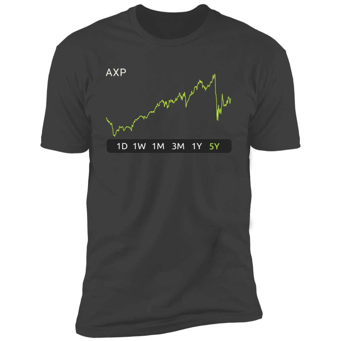 AXP Stock 5y Premium T-Shirt