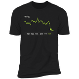 WFC Stock 5y Premium T Shirt