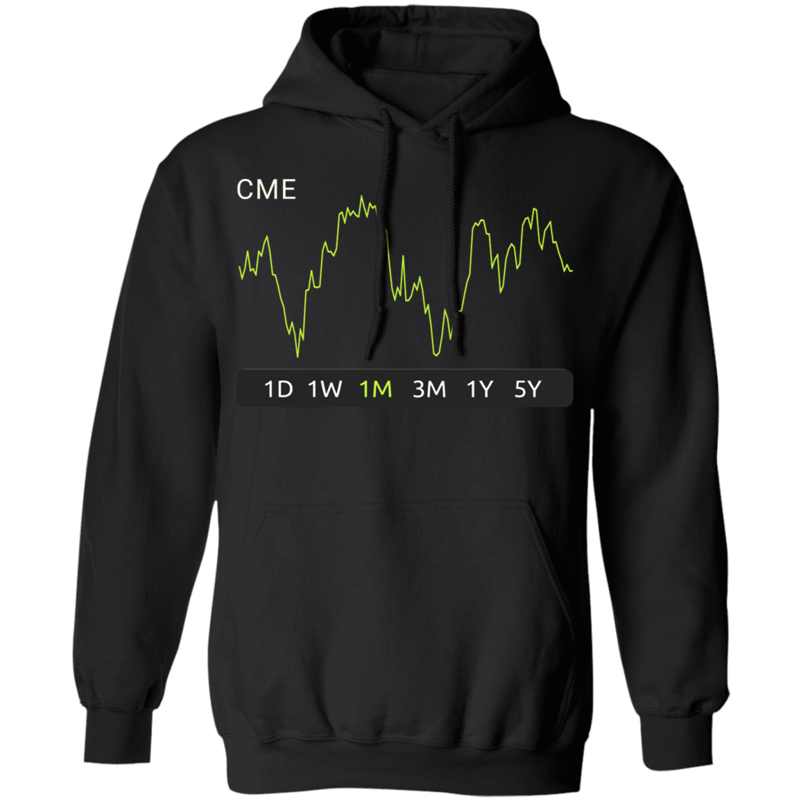 CME Stock 1m Pullover Hoodie