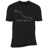 GE Stock 5y Premium T-Shirt