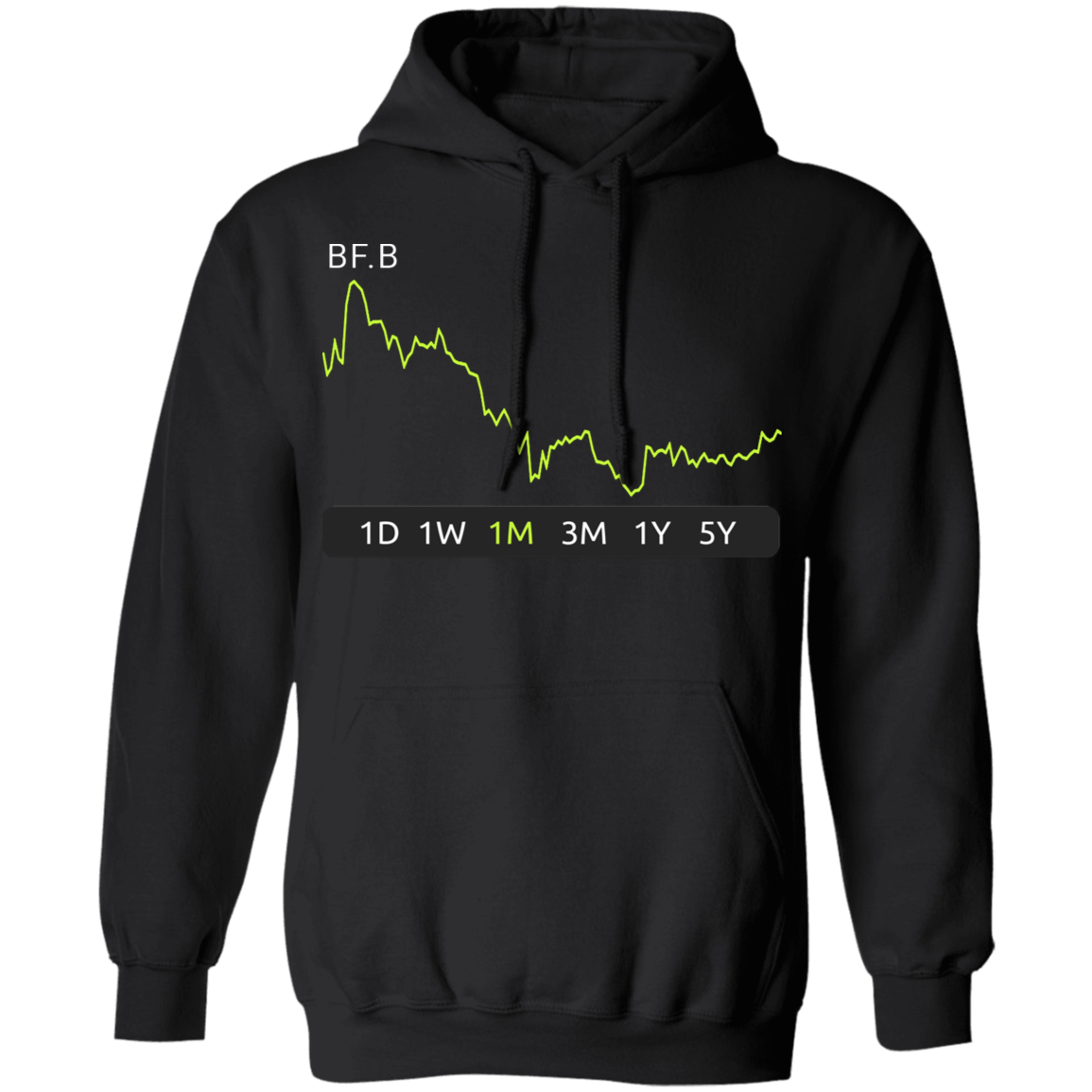 BF.B Stock 1m Pullover Hoodie