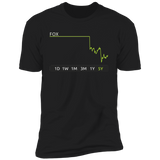 FOX  Stock 5y Premium T-Shirt