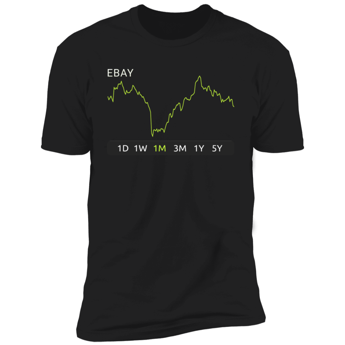 EBAY Stock 1m Premium T-Shirt