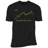 LUV Stock 3m Premium T Shirt