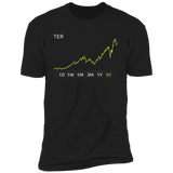 TER Stock 5y Premium T Shirt