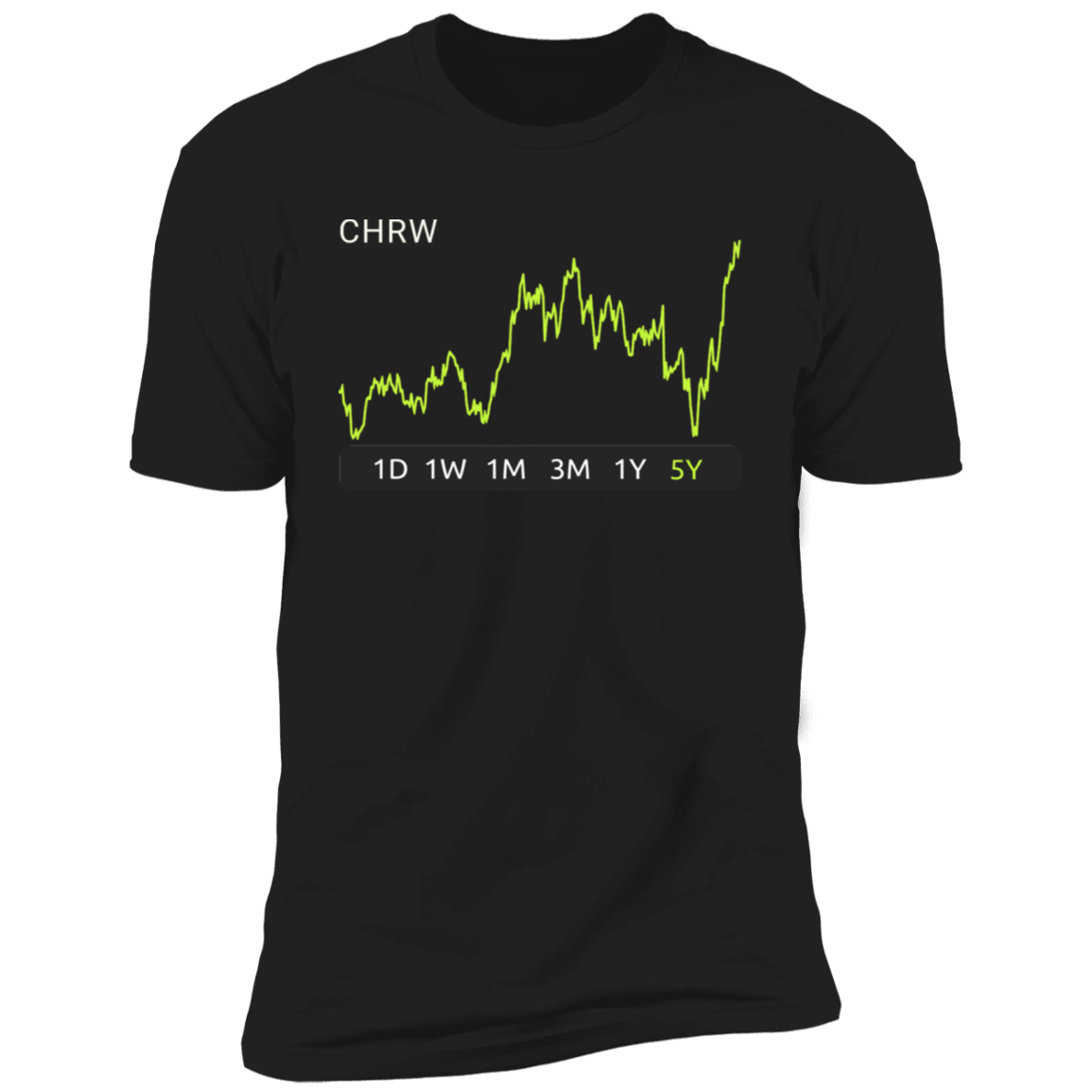 CHRW Stock 5y Premium T-Shirt