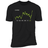 CHRW Stock 5y Premium T-Shirt