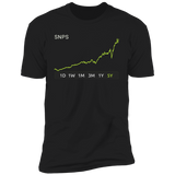 SNPS Stock 5y Premium T Shirt