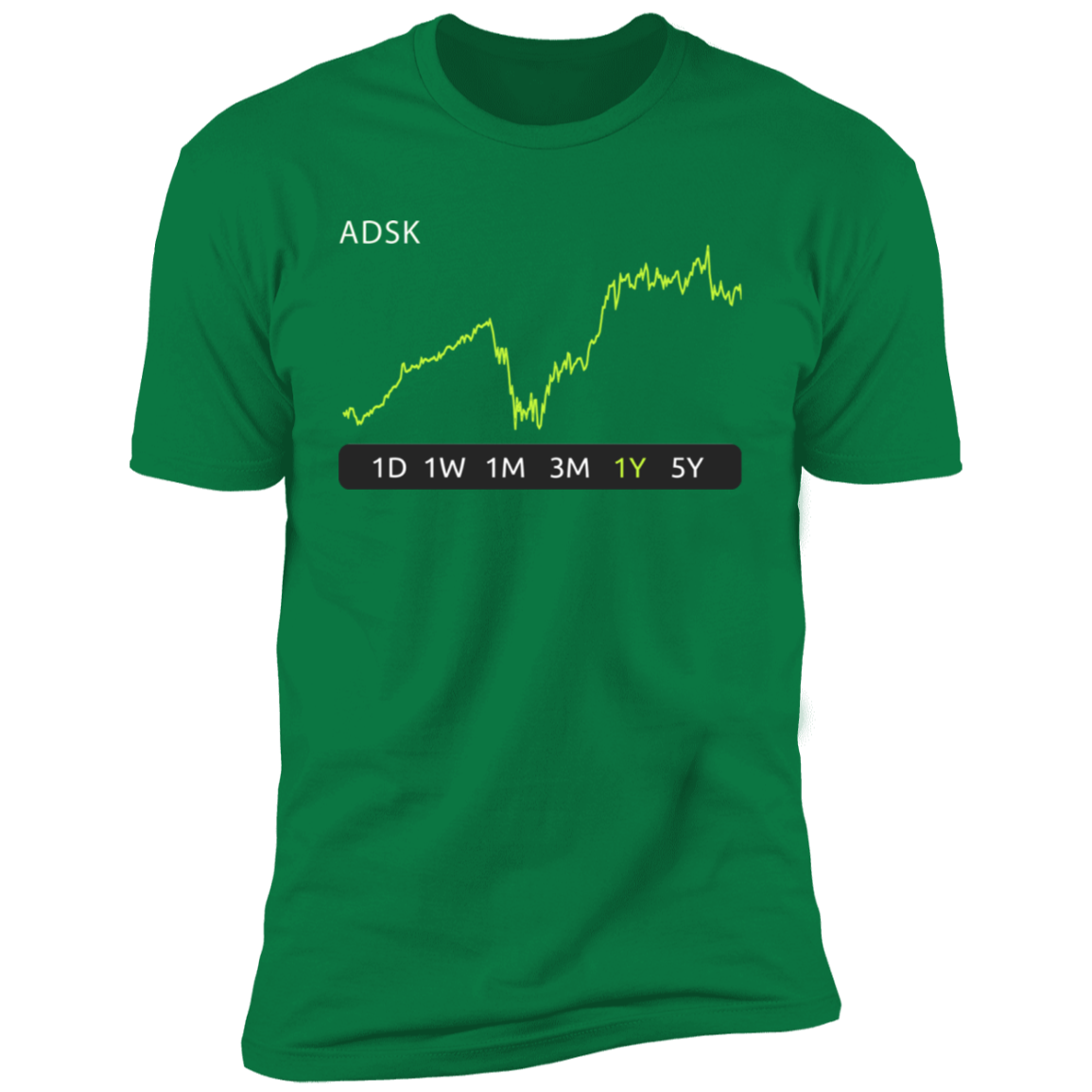 ADSK Stock 1y Premium T-Shirt