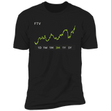 FTV Stock 3m Premium T-Shirt