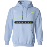 DIA Stock 5Y Pullover Hoodie